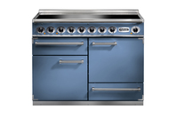 Falcon 1092 Deluxe China Blue - Induction