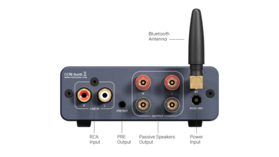 Fosi bt20a pro dg   fosi audio bt20a pro bluetooth stereo audio amplifier 3